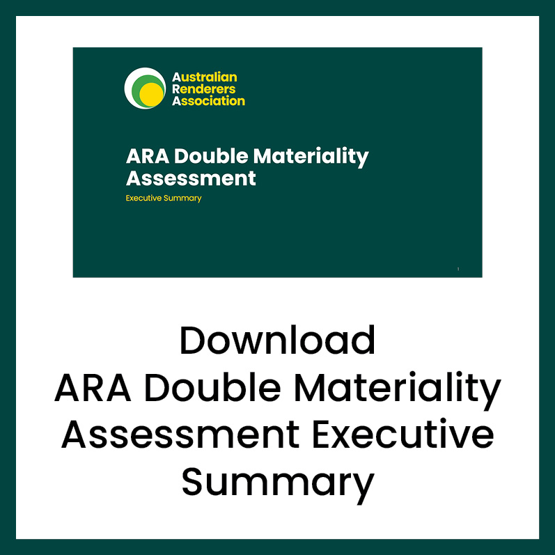 Materiality Assessment1